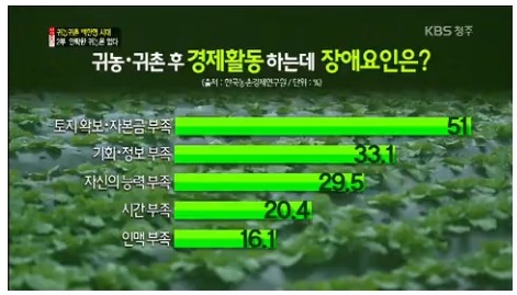 국민은행 일산연수원 이미지