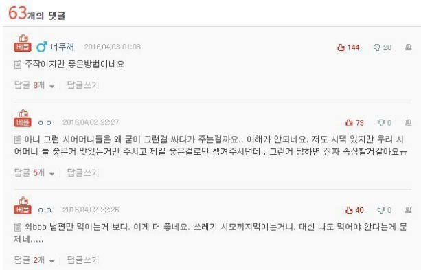 썩은음식 대처법 보고 쓰는 나의 대처법 | 인스티즈