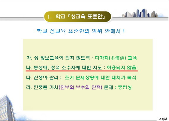 교육부가 6억 들인 성교육 표준안 내용 | 인스티즈