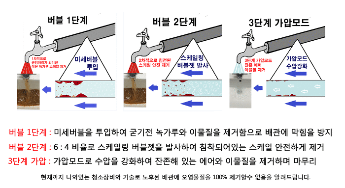 마이클린 이미지