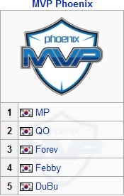 [도타2] 서버도 없는 열악한 환경에서 세계최강을 이기고 우승한 한국팀 MVP 피닉스 | 인스티즈
