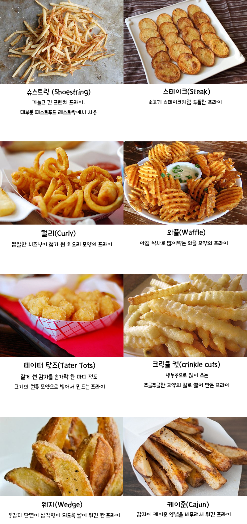 호불호가 갈리는 미국의 음식들.jpg | 인스티즈