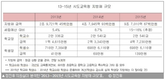 (유)누리관광 이미지
