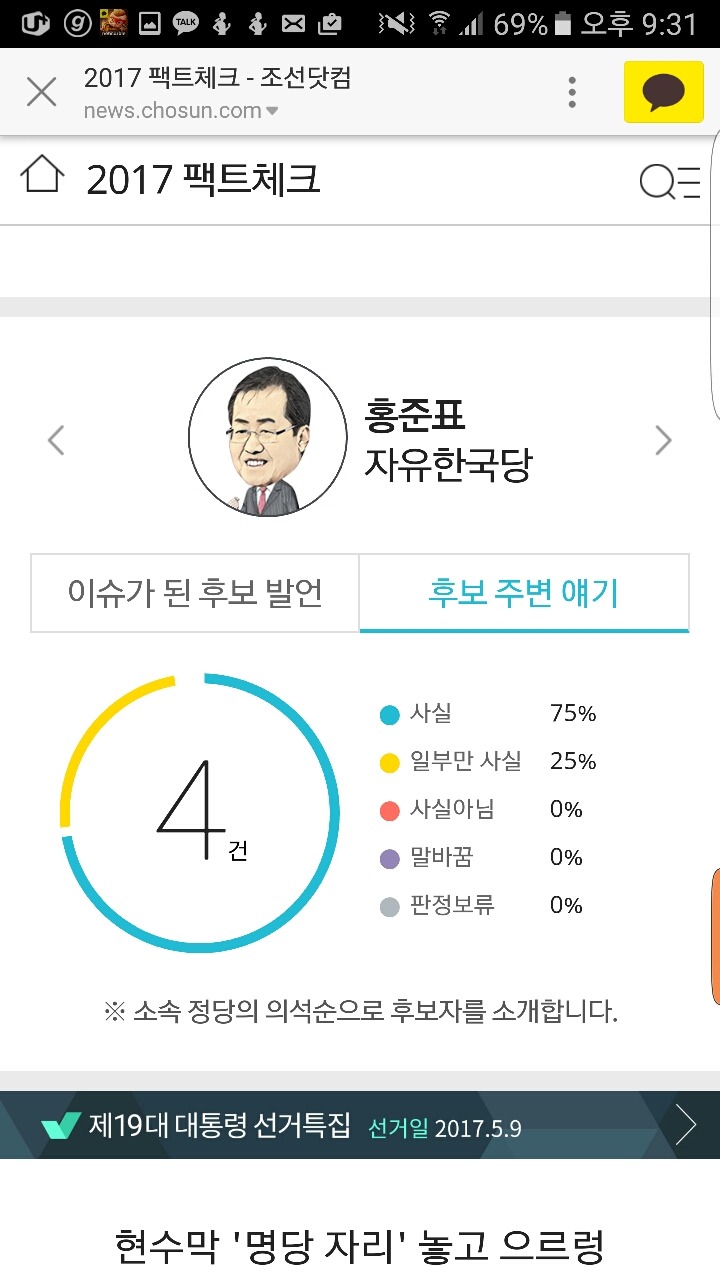 조선일보 팩트체크 후보자별 통계 | 인스티즈
