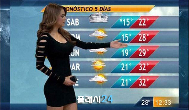 호불호 갈리는 기상캐스터.jpg | 인스티즈