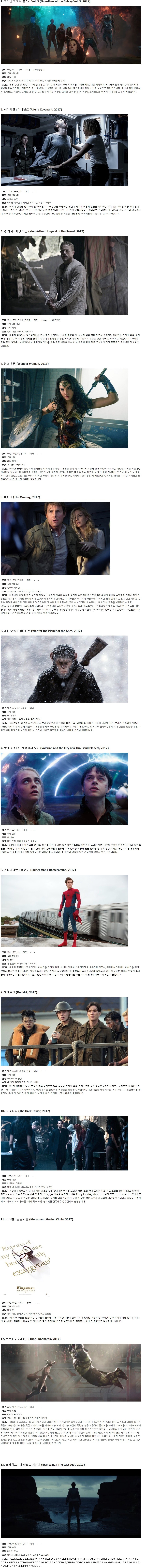 이제 곧 개봉하는 2017년 기대작 13편 | 인스티즈