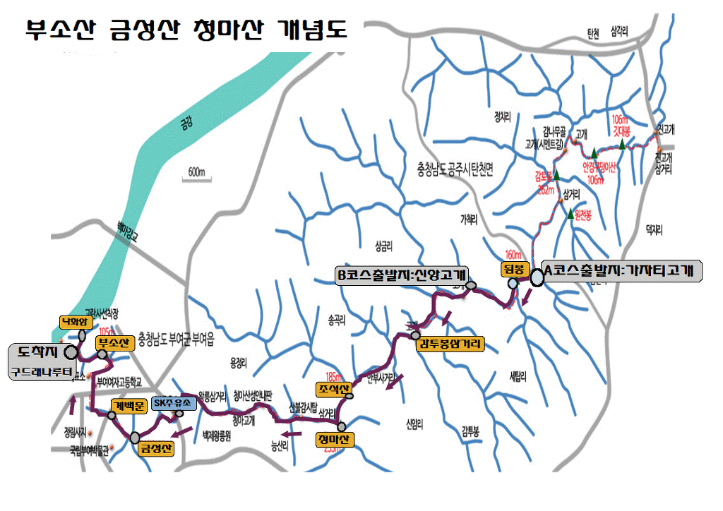 계백주유소 이미지