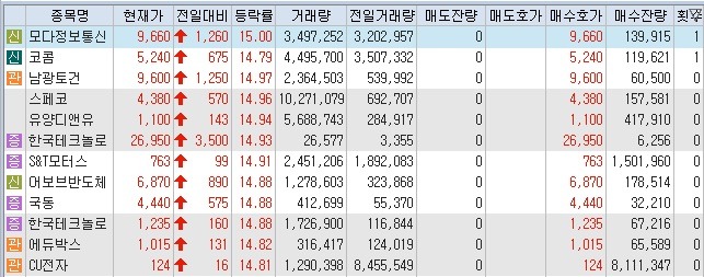 남광통신2 이미지