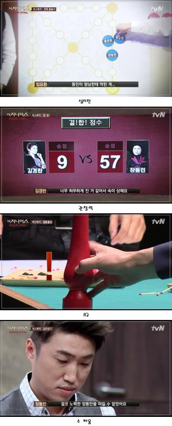 장동민 능력치 총정리.jpg | 인스티즈