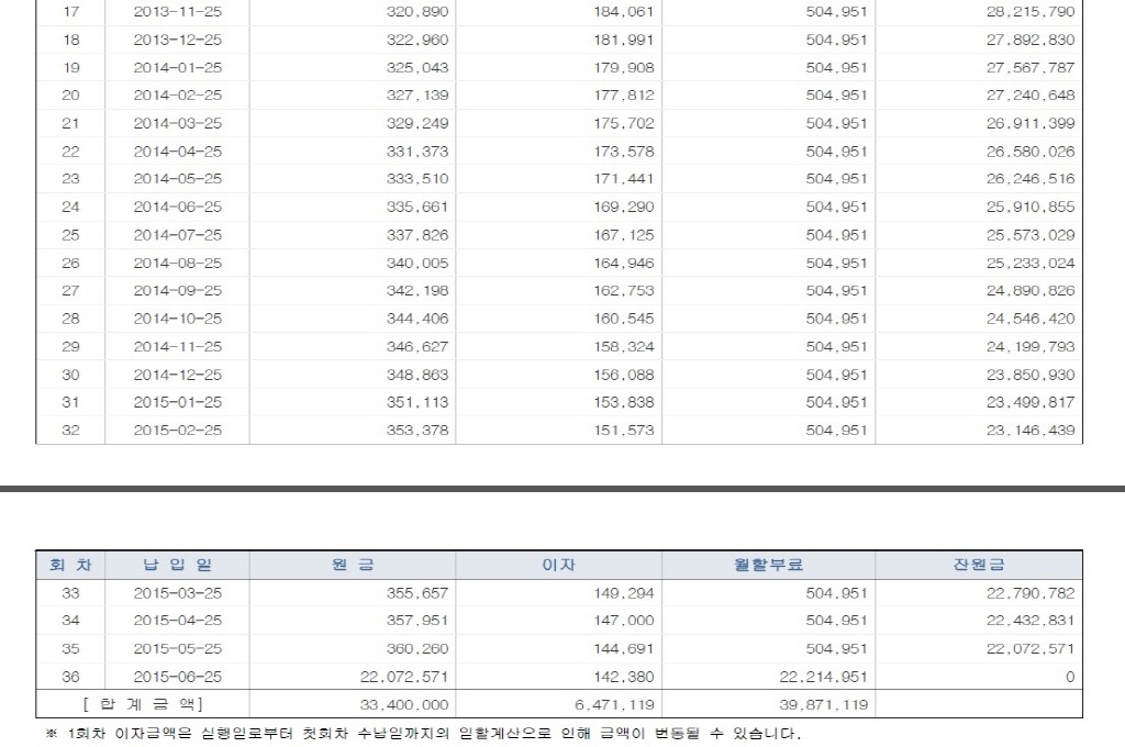 골프마이스터 이미지