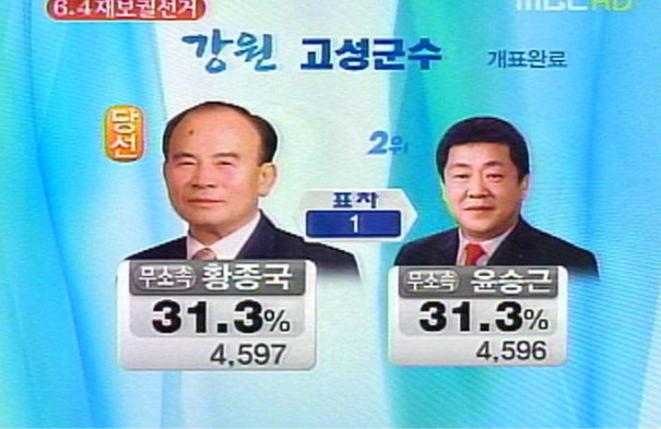 프사로 쓰기 좋은 투표 장려짤.jpg | 인스티즈