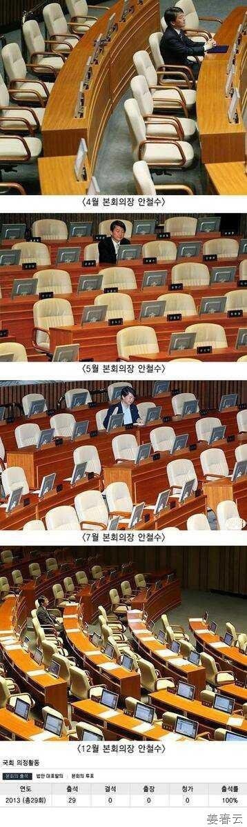 안철수의 위엄 ㄷㄷㄷ | 인스티즈