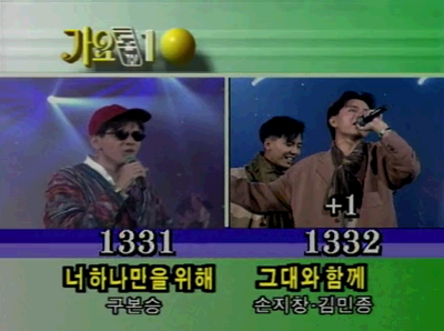 가장 근소한 표차이로 1등.jpg | 인스티즈