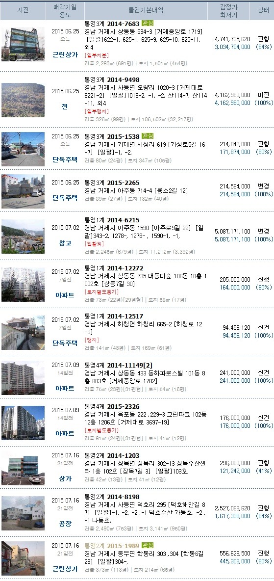 학동주유소 이미지