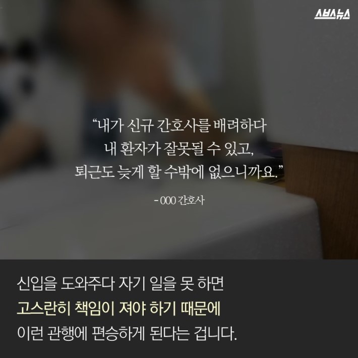 대한민국 간호사들의 현실.. | 인스티즈