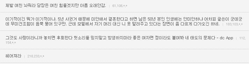 5년 사귄 여자친구가 있는 서른살 디시인의 고민 | 인스티즈