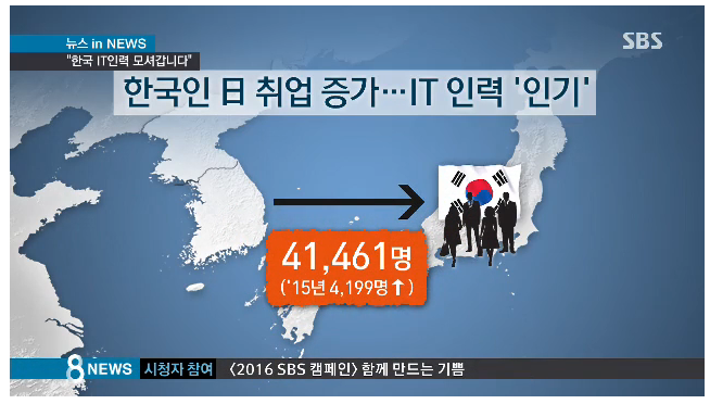 일본내 한국인 취업자 역대최고... 일본지자체 한국취업자와 일본인 맞선프로그램..귀화장려 ㄷㄷㄷ (이공계열 쏠림은 문제점) | 인스티즈