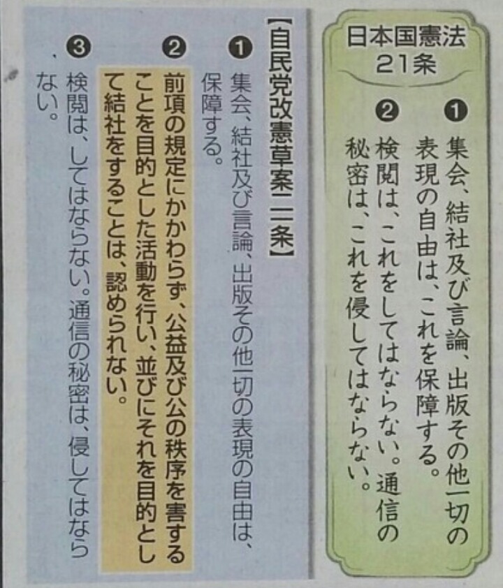 일본 자민당이 추진하는 개헌 내용이라는데... | 인스티즈