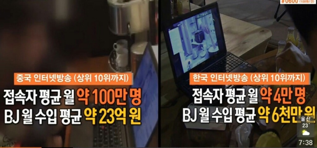 엄청난 중국 인터넷 방송 시장 | 인스티즈