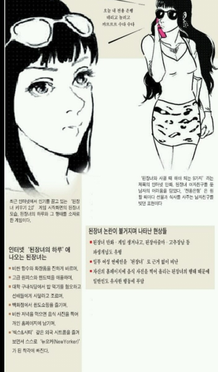 지나치게 관대해지고 있는 된장녀 기준 | 인스티즈