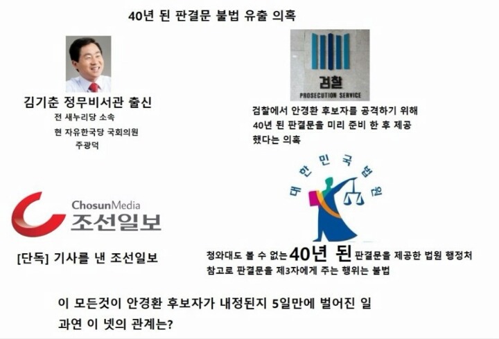 5일간의 팀플레이 | 인스티즈