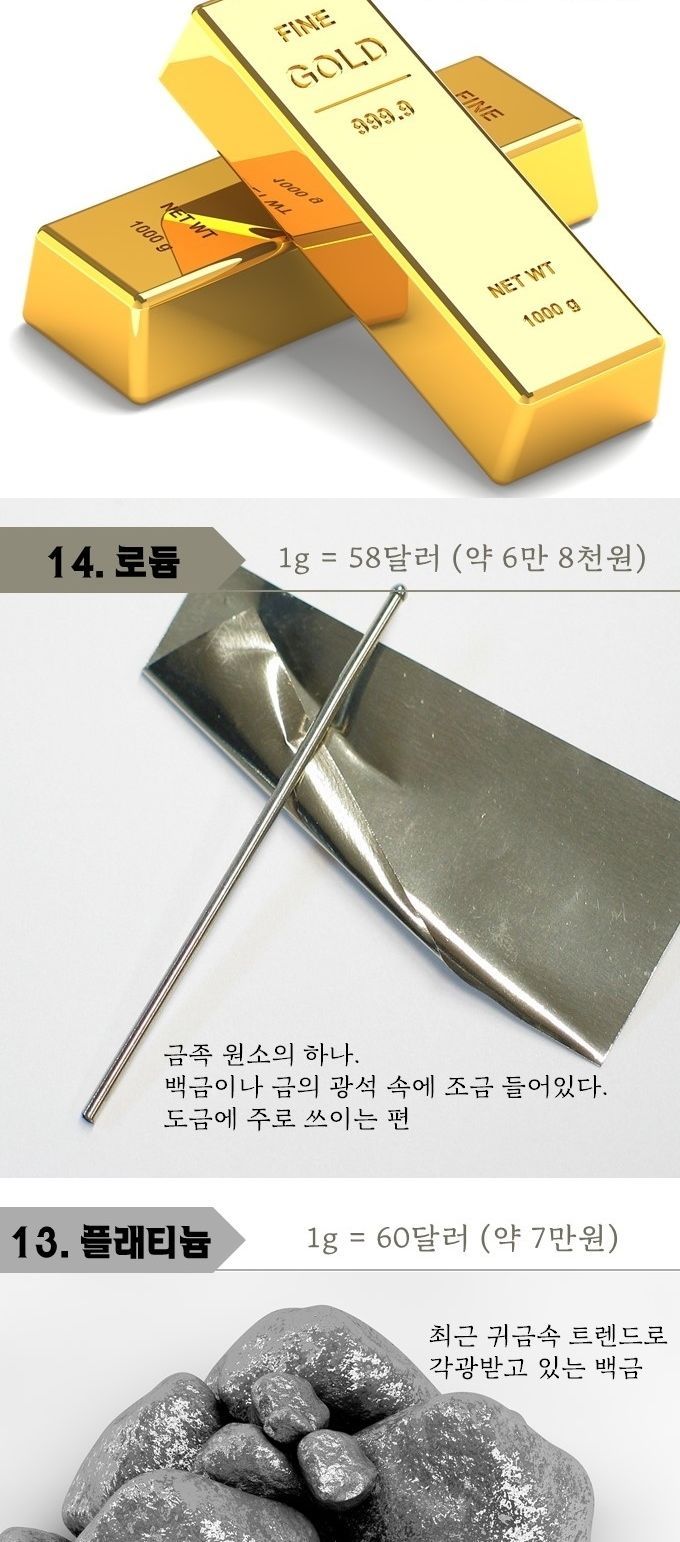 세상에서 가장 비싼 물질 | 인스티즈