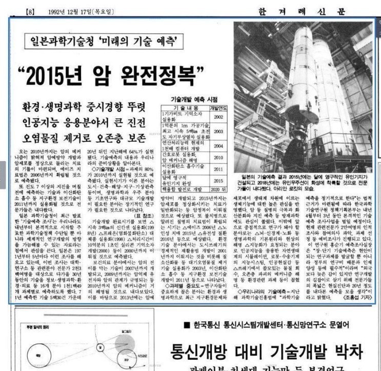 90년대 신문으로 본 2015년의 모습 jpg | 인스티즈