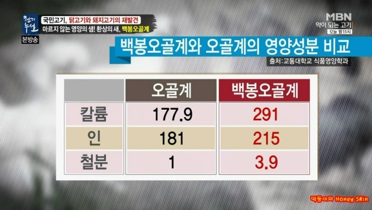 백봉인 이미지