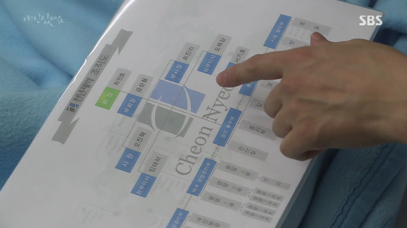 [드라마애인있어요] 흔한 불륜아닌 사랑이야기 6화(1) | 인스티즈