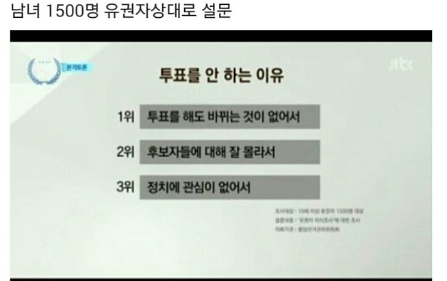 투표를 안하는 이유.jpg | 인스티즈