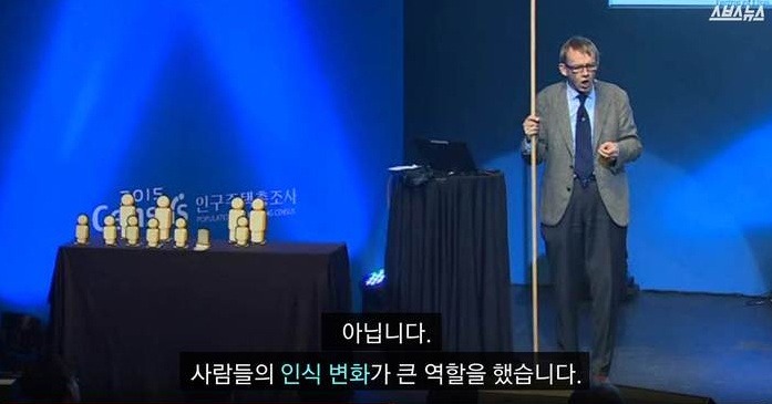 세계적인 통계학자가 본 대한민국 | 인스티즈