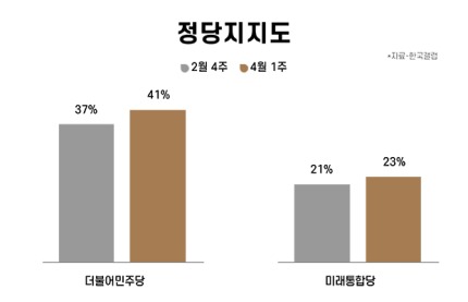 서울인성치과의원 이미지