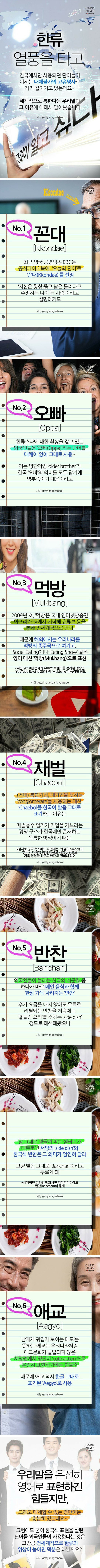 세계화가 된 한국 고유명사 | 인스티즈