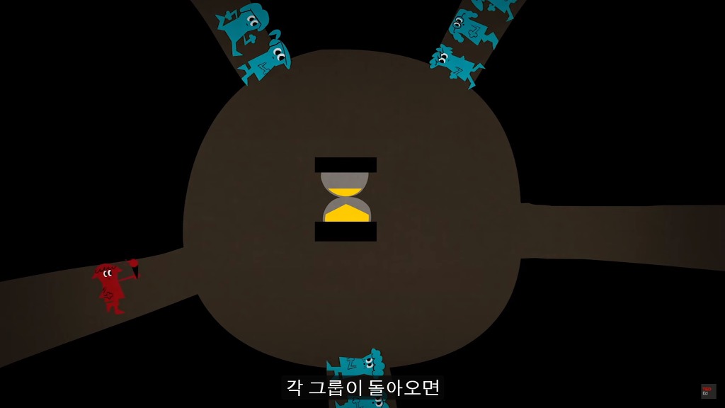 초고난이도 논리 테스트11: 잃어버린 사원의 저주.jpg ﻿﻿ (정답편) | 인스티즈