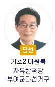 충남 보수의 아성이었던 충남 부여군의 변화.jpg | 인스티즈