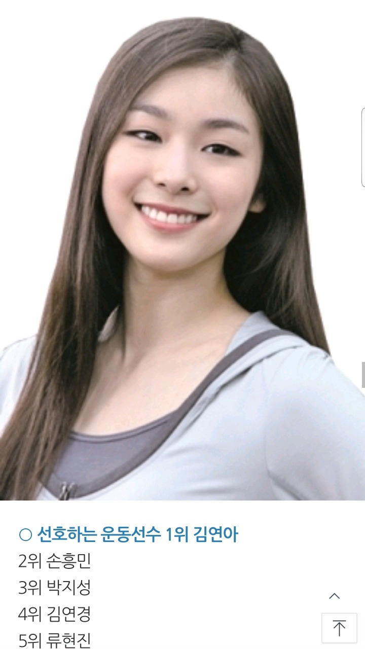 2019대학생이 가장 존경하는 인물.jpg | 인스티즈