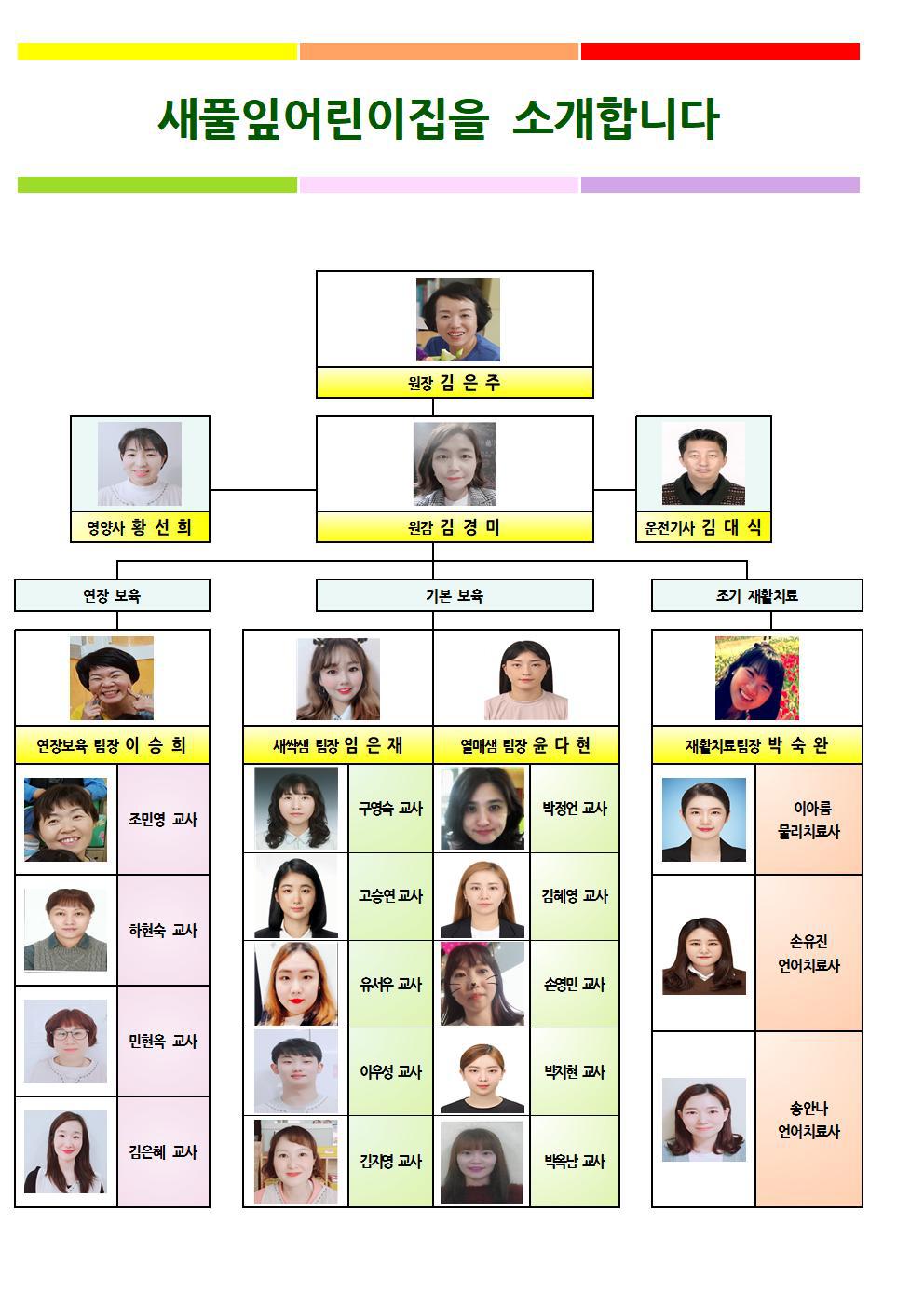 풀잎어린이집 이미지