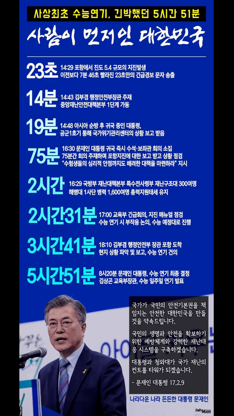 문재인의 5시간 51분 | 인스티즈
