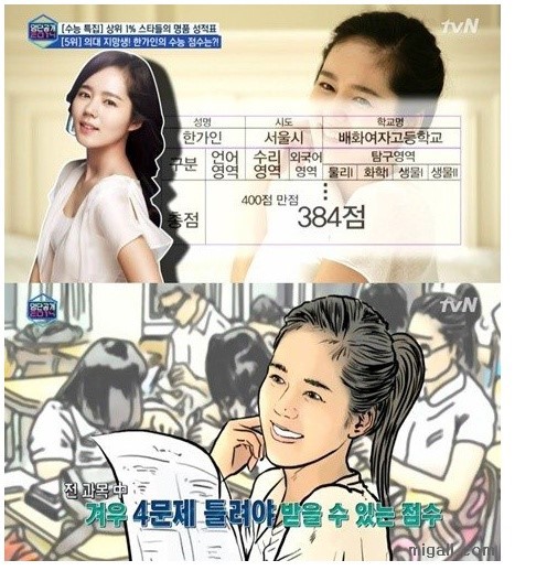 어느 연예인의 수능 성적표 | 인스티즈