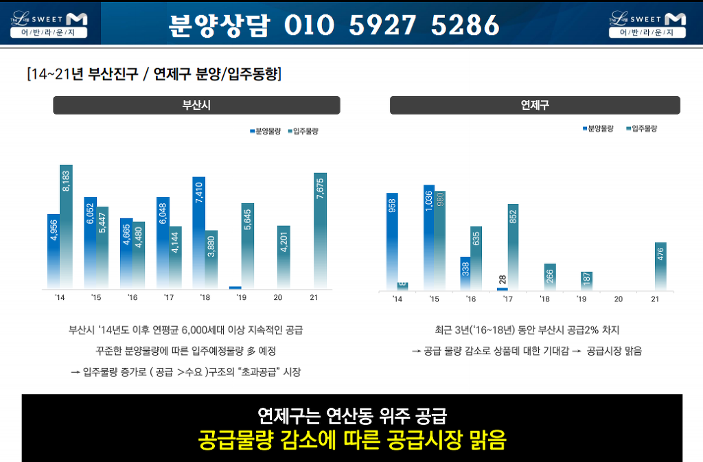 어반라운지 이미지