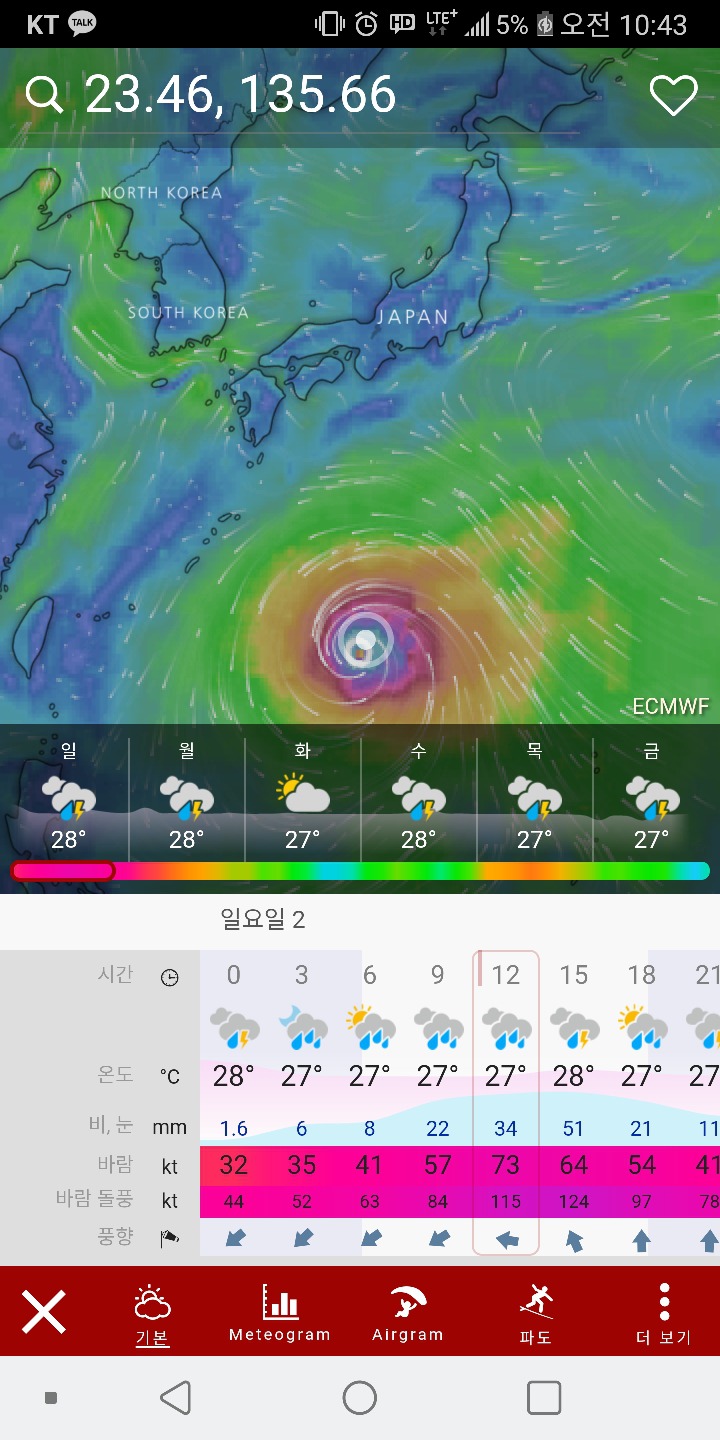 와 일본 태풍 ㄷㄷㄷ | 인스티즈