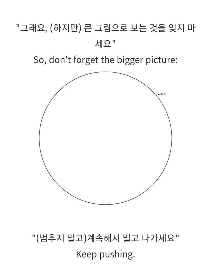 박사 학위란 무엇인가? | 인스티즈