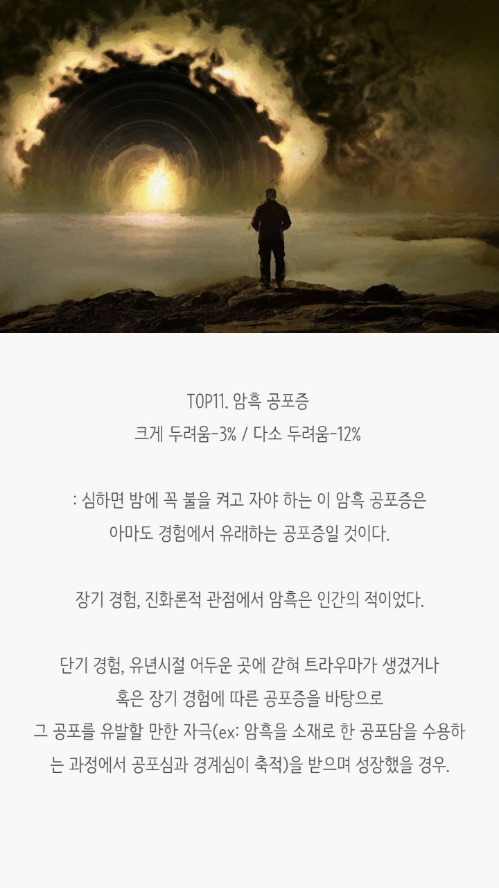 사람들이 겪는 공포증(무서운 사진 없음) | 인스티즈