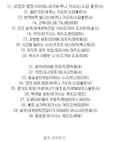 2007~2016 일본소설 BEST 30 | 인스티즈