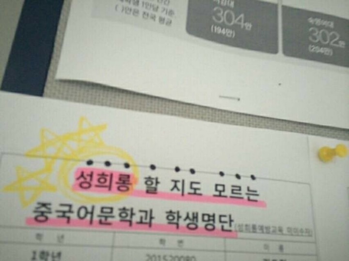 여자가 생각하는 성희롱 할 지도 모르는 사람들 | 인스티즈