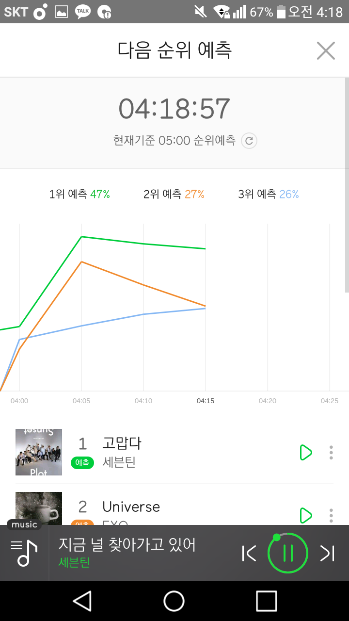 그래거기 이미지