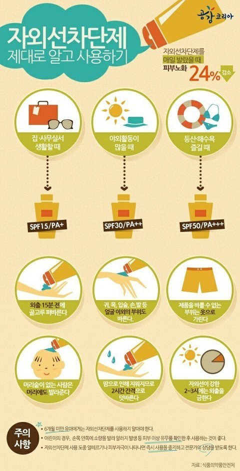 꿀팁짤 뿌리고 감 | 인스티즈