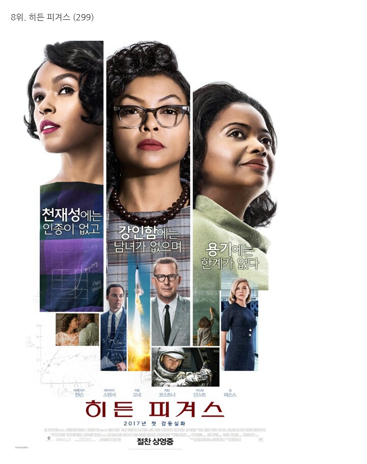 이동진 평론가 블로그 방문자들이 뽑은 2017년의 외국영화 | 인스티즈