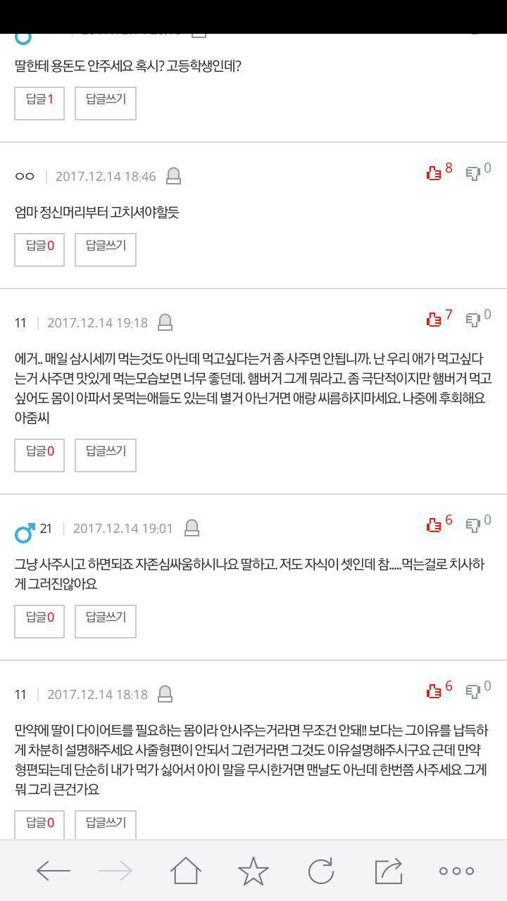 햄버거 안사준다고 며칠째 말도 안하고 밥도 안먹는딸 | 인스티즈