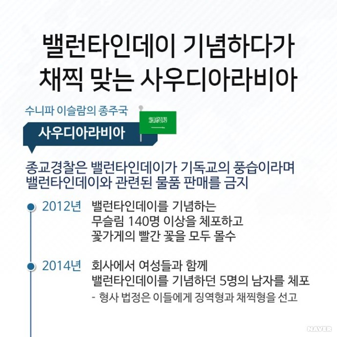 밸런타인데이에 초콜릿 잘못 주면 큰일 난다 | 인스티즈